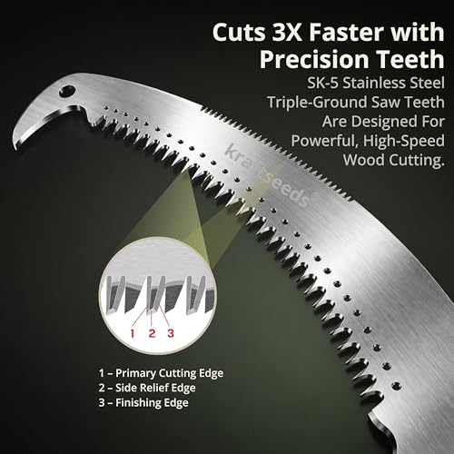 Image of Kraft Seeds Premium Curved Double Sided Pruning Saw, Tree Cutter Tools with Hooked Blade and Red Cover, Hand Saw Wood Cutter For Branch And Log Trimming