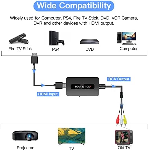 HDMI to RCA Converter Cable with HDMI and RCA Cables, HDMI RCA Adapter, HDMI to Composite AV CVBS Converter, HDMI In RCA Out Converter