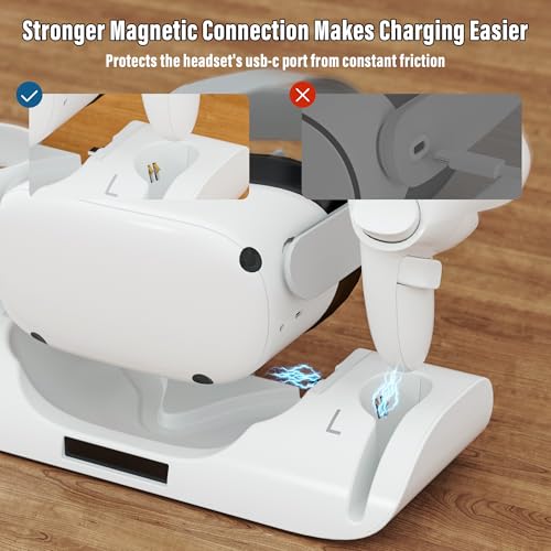 Image of Upgraded Charging Dock for Oculus Quest 2, Magnetic VR Charger with 2 Rechargeable Batteries for Oculus Quest 2 Accessories, VR Headset & Charger Controller Supports LED Indicator