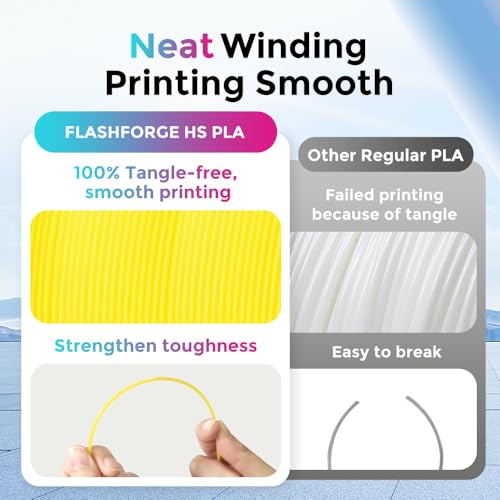 Image of FLASHFORGE Rapid PLA Filament 1.75mm, High Flow Speedy 3D Printer Filament, Experience Exceptional Performance with 500mm /s High-Speed Printing, Neatly Wound & Top-Notch Filament (Nero Yellow)