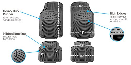 Image of FH Group Automotive Floor Mats Universal Fit Heavy Duty Rubber for All Weather Protection Fits Most Cars, SUVs, and Trucks, 4 Piece (Full Set Trimmable) Gray
