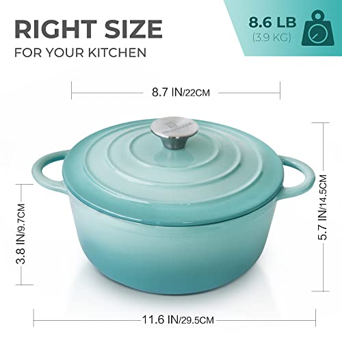 Trustmade Cast Iron Dutch Oven, 3Qt Enamel Coated Cookware Pot With Self Basting Lid For Home Baking, Braiser, Cooking, Aqua #TOP4