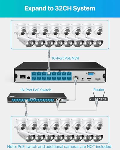 Image of ZOSI 4K PoE Security Camera System, 16x 8MP Bullet Dome Cameras, 4TB HDD | Face /Person /Vehicle Detection, Color Night Vision, 2 Way Audio, 16CH 8MP Dual Bay NVR for Business Outdoor 24 /7 Recording