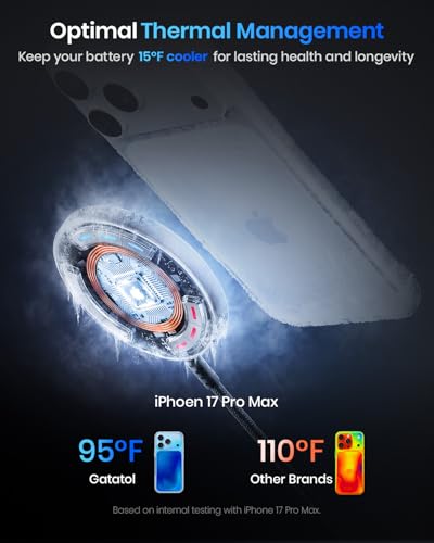 Image of Magnetic 25W Wireless Charger, 5FT Qi2 Fast Charging Pad Compatible with MagSafe for iPhone Air /17e /17 /16 /15 /14 /13 /12 /Pro /Pro Max Series & AirPods 4 /3 /2 /Pro & More (with 30W Adapter)