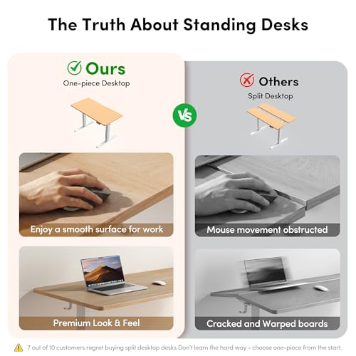 Image of FEZIBO One-Piece Standing Desk, 40 inchx24 inch Seamless Tabletop Electric Height Adjustable for Home Office, Study Rooms & Multi-Device Workstations, Maple