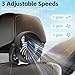 Dealswin Rechargeable Car Fan for Backseat Kids, USB and Battery Powered Portable Fan Headrest 3 Speeds 360° Rotatable Cooling Car Seat Fans for Pets for Vehicle SUV RV Sedan Truck