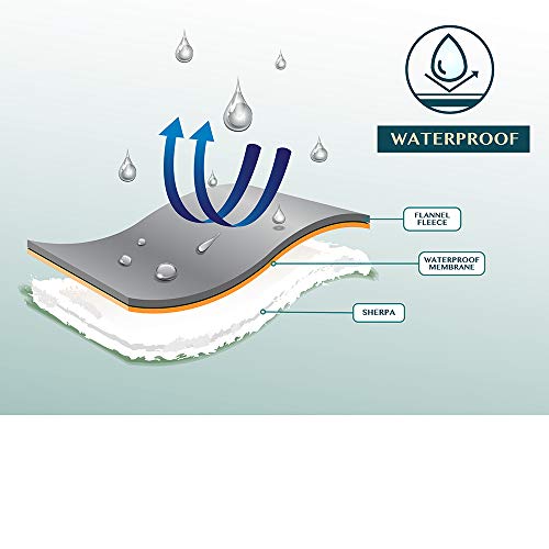 Pavilia Waterproof Blanket For Couch, Sofa | Waterproof Dog Blanket For Large Dog, Puppy, Cat | Pet Blanket Protector | Plush Soft Warm Fuzzy Sherpa Blanket Bed Throw, Dark Grey, 60X80 #TOP1