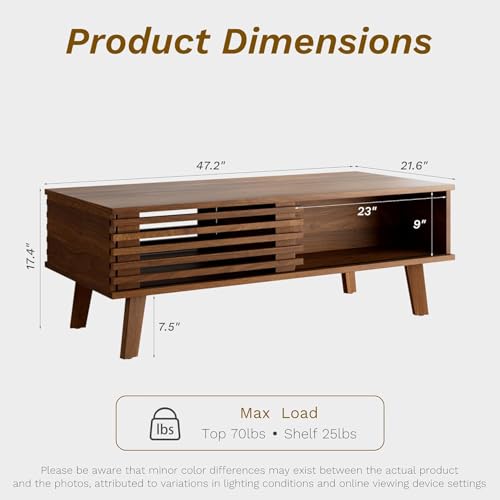 Image of Furniway Mid Century Living Room Table Set of 4, Coffee Table, TV Stand and 2 End Tables with Sliding Door Storage, Walnut