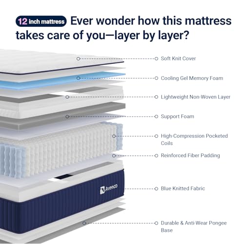 King size memory foam mattress