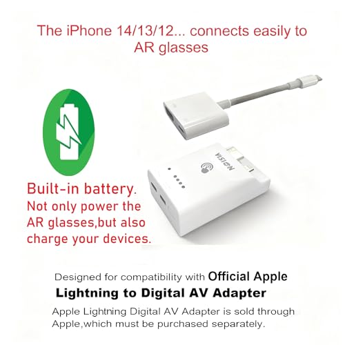 Adaptateur HDMI vers USB C 4K pour iPhone et console de jeu