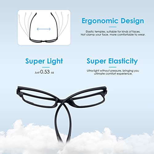 Image of CARA Premium 2 Pack Progressive Multifocus Reading Glasses, Lightweight TR90 Frame Anti-blue Light Computer Readers, Standard for Distance Range Approx 20ft, Black& Blue,2.0x