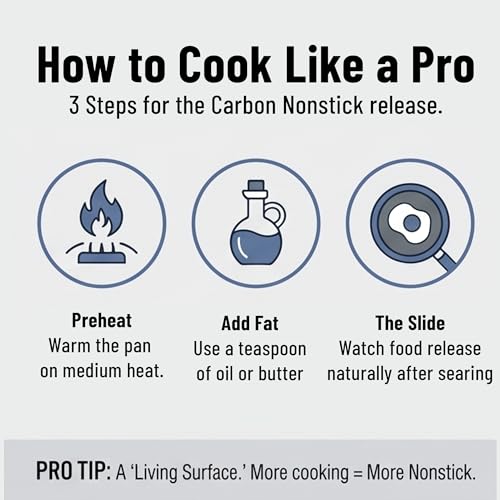 Image of Misen Carbon Nonstick Skillet - Nitrided Carbon Steel - Professional Alternative to Teflon - 1100F High Heat Ready - Easy Release - Induction, Oven, & Grill Safe - 10 Inch