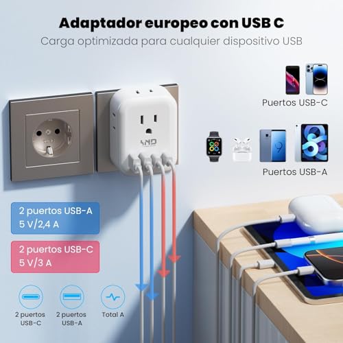 Adaptador enchufe europeo 30 Imagen adicional