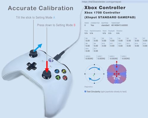 Image of ElecGear 2x TMR Joystick and Desoldering Heating Plate Replacement for Xbox One Controller, Calibration PCB, TMR Hall Control Stick and Soldering Wick Repair Tools - (TMR-XB1)