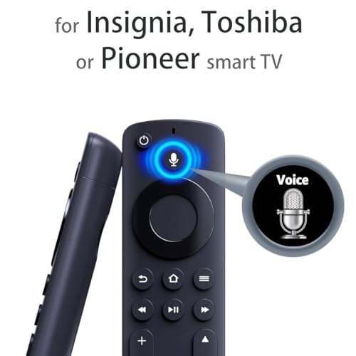 Pantallas, Home Entertainment Imagen adicional