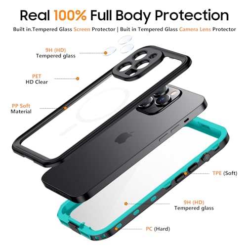 Coque antichoc iPhone 14 Pro étanche et magnétique - 5