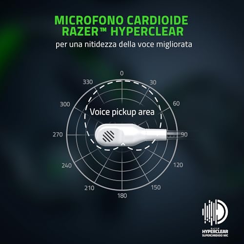 Kaira Pro per Xbox - Cuffie wireless per Xbox Series X e mobile gaming Xbox (Driver TriForce in Titanio da 50 mm, Microfono supercardioide HyperClear, Microfono per Mobile Dedicato) Bianco - Cuffia gaming - Immagine 2