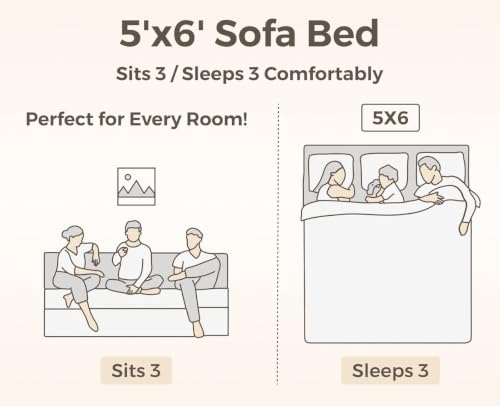 Image of Coirfit (4-in-1 Three Seater Sofa Cum Bed (1 Year Warranty) with 3 Free Cushions | Folding Sofa, Bed, Lounger, Diwan | Removable Washable Cover | Compact & Lightweight -Dark Grey 5x6 Feet