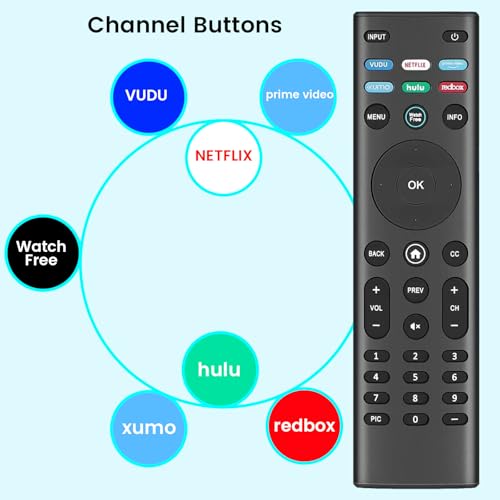 Image of Remote Control for Vizio Smart TVs