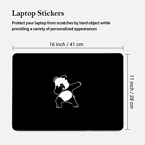 Product Variant View