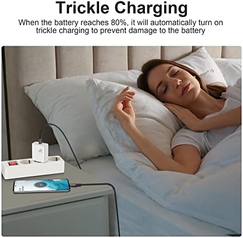 CREAPICO Ładowarka USB C 30W z Kablem Ładującym Typu C 2m, Zasilacz/Wtyczka USB C z PD3.0/PPS, Szybka Ładowarka Kompatybilna z Samsung S24/S23/S22/Note20, Google Pixel 8/7/6, Xiaomi, iPad, Switch