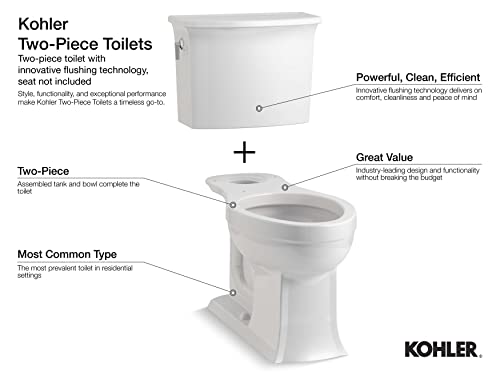 Kohler 3989-0 Highline Two-Piece Comfort Height Toilet With Dual-Flush And Elongated Bowl, White #TOP7