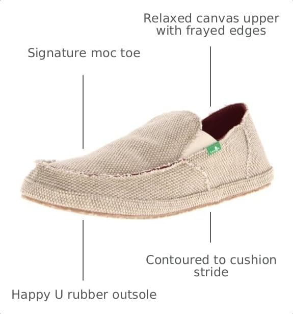 Image of Sanuk Mens Rounder Loafer | Mens Shoes | Slip On Shoes for Men | Men's Slip-on Loafers | Comfort Footbed