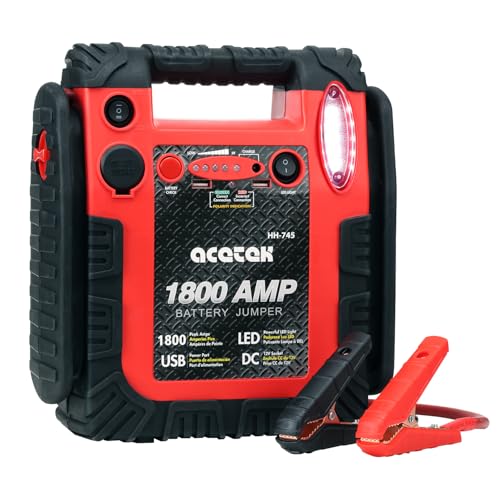 1800A Peak Car Jump Starter, 20000mAh Battery Booster for up