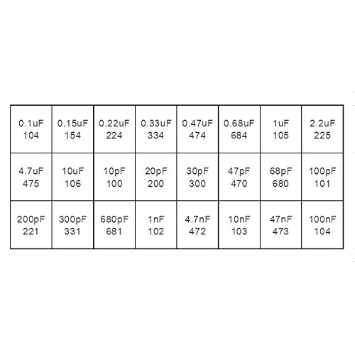 Image of Hilitchi 720-Pcs 0.1uF-100nF 24 Value DIP Monolithic Multilayer Ceramic Chip Capacitors Assortment Kit