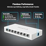 8 Port Gigabit Ethernet Switch – VunLink Unmanaged Network Switch Hub, Desktop Ethernet Splitter, Fanless & Energy Efficient, Plug-and-Play, High-Speed Connection for Home, Office, NAS, Gaming - Image 4