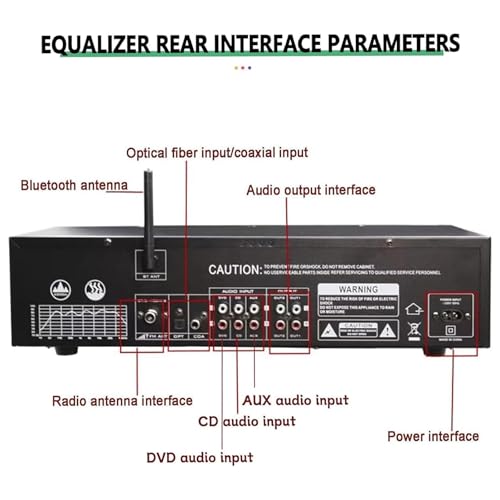 Ecualizador digital de 31 bandas, ecualizador profesional con control remoto y cable de audio, 10 salidas de efectos preestablecidos, fuerte sensación rítmica, para auto, fiesta, dormitorio y hogar miniatura 6