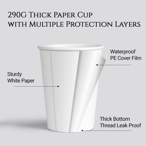 Custom Paper Cups, Personalized Disposable Cups With Photo/Logo/Text, 8Oz Cups For Company Office Coffee Shop Party Wedding Events - 50 Pack #TOP2