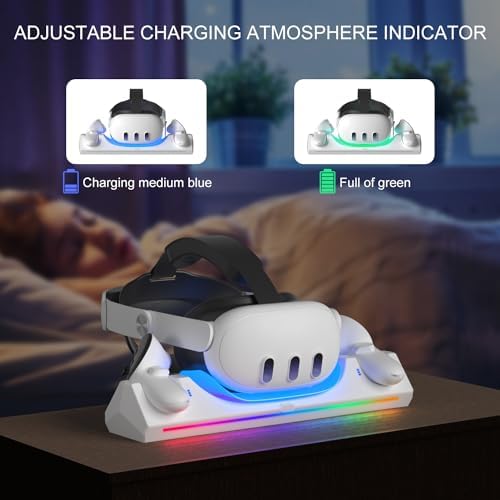 30W Fast Adapter for Oculus Quest 3 Charging Dock with LED Indicator, Includes 2 * 1800mAh Rechargeable Batteries