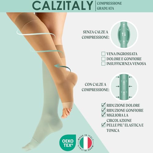 Calzitaly Pack 1/2 Gambaletti Elastici Compressione Graduata Forte A Punta Aperta, 140 Den, 18-22 Mm/Hg | Made In Italy (Beige, L/Xl) - 5