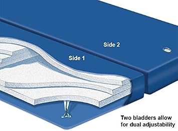 Queen Dual Mid Fill Lumbar Support Waterbed Mattress with Liner and Fill&Drain Kit