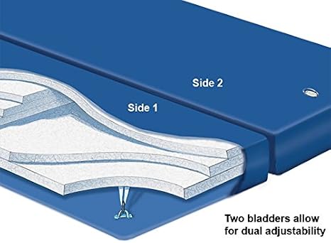 Queen Dual Mid Fill Lumbar Support Waterbed Mattress with Liner and Fill&Drain Kit