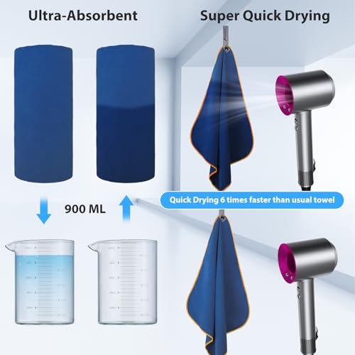 SHEEFLY Microfibre Travel Quick Dry Towel,Ultra Compact Soft Lightweight Gym Towel for Beach Sports Swimming Gym Yoga Camping Hiking (S:40cm*80cm+40cm*80cm-Navy Blue) - Image 6