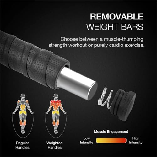 Corda de Pular Speed Rope Profissional com 2 cabos aço