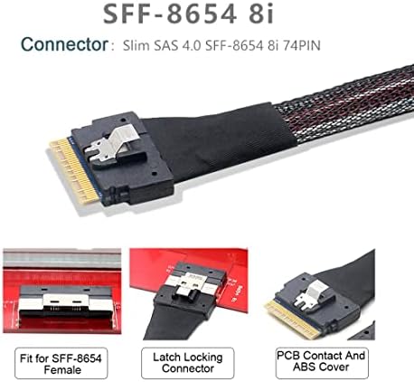 ChenYang CY SFF-8654 8i 74Pin to Dual Oculink SFF-8611 PCI-E Ultraport Slimline SAS Slim 4.0 Cable 50cm PCI-Express