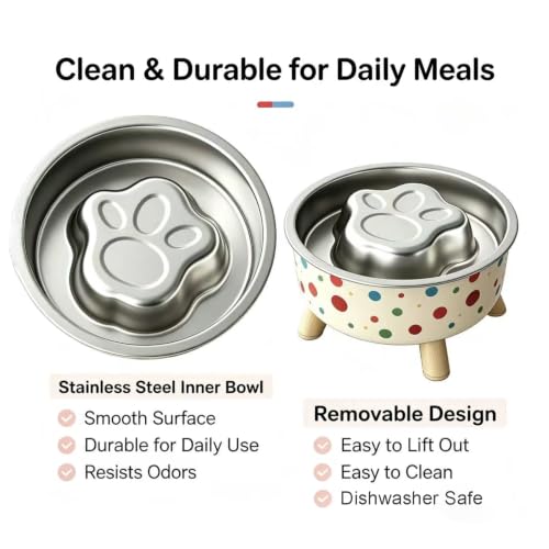 Vinqki Elevated Slow Feeder Dog Bowl,2 Cups Stainless Steel Heavy Duty Bowl — view 5