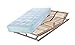 Produktbild SPAR-SET GreenLine bestehend aus: Malie Big Star XXL H4 5-Zonen Tonnentaschenfederkern-Matratze in Überlänge 90x220 cm im Härtegrad 4 / H4 plus Lattenrost PANDA-FLEX KF28 verstellbar in Überlänge 90x220 cm  sofort lieferbar