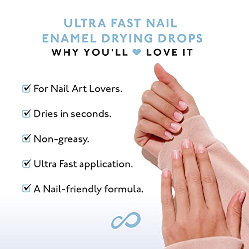 Eternal Nail Polish Drying Drops - 13.5mL Nails Enamel Dry Drop Treatment with Clear and Ultra-Fast Drying Formula - Manicure and Pedicure Nail Polish Quick Dryer Drops for All Nail Types - 1 Unit