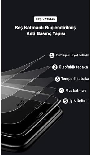 Xiaomi Mi 14T ile Uyumlu Tam Kaplayan Mat Seramik Nano Esnek Ekran Koruyucu Cam - Görsel 4