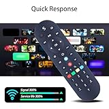 ‎MOVHEIYL SKY135 Replacement Voice Remote Control Compatible for Sky Q 1TB Or 2TB box plus the Mini box - Image 4