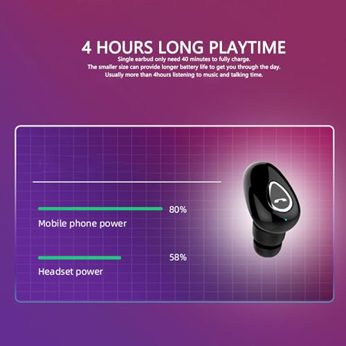 Mini Auricular Bluetooth Inalámbrico Con Micrófono ASHATA miniatura 4