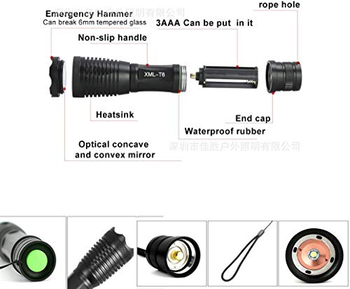 Constefire Super Bright High Lumen Tactical Flashlight And 2Pcs 3.7V High Capacity Rechargeable Battery+Batteries Charger,Zoomable, Water Resistant, 5 Modes Handheld Flashlight #TOP5