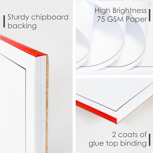 Papier quadrillé GeekNavy lot de 3 feuilles grand dessin 28x43