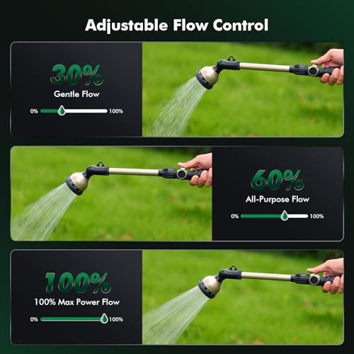 RESTMO Heavy Duty Watering Wand, Metal Garden Hose Nozze Sprayer by Restmo - Used condition - Image 6