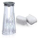 Buhobha Water Filter Holder and 2 Water Filters, Compatible with Keurig Series...