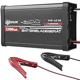 LOADCHAMP intelligent charging germany